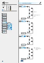 Preview for 48 page of Scaime IPC20 User Manual