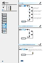 Preview for 49 page of Scaime IPC20 User Manual