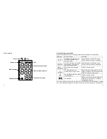 Preview for 6 page of Scala SC 6800 Instructions For Use Manual