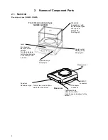 Preview for 9 page of Scale House GAI2200 Operation Manual