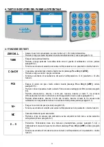 Предварительный просмотр 33 страницы Scale House NCS15K User Manual