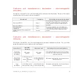 Preview for 25 page of Scaleo medical Horizon S5 User Manual