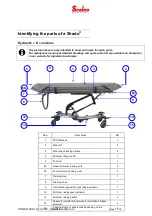 Preview for 7 page of Scaleo medical Shado User Manual