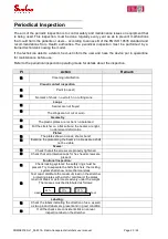 Preview for 20 page of SCALEO S19 21 001 User Manual