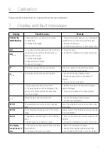 Предварительный просмотр 17 страницы SCALESON Paketwaage S170 Instruction Manual