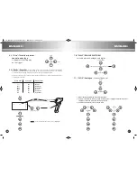 Предварительный просмотр 8 страницы Scalextric digital ADVANCED 6 CAR POWERBASE Instruction Manual