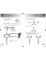 Предварительный просмотр 40 страницы Scalextric digital ADVANCED 6 CAR POWERBASE Instruction Manual