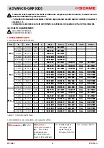 Preview for 6 page of Scame 16-32-63-125A Installation, Use And Maintenance Manual