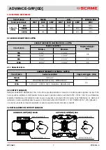 Preview for 7 page of Scame 16-32-63-125A Installation, Use And Maintenance Manual