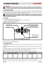 Preview for 9 page of Scame 16-32-63-125A Installation, Use And Maintenance Manual