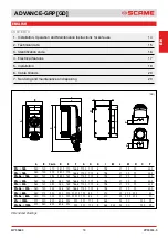 Preview for 13 page of Scame 16-32-63-125A Installation, Use And Maintenance Manual