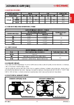 Preview for 17 page of Scame 16-32-63-125A Installation, Use And Maintenance Manual