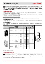 Preview for 30 page of Scame 16-32-63-125A Installation, Use And Maintenance Manual