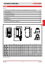 Preview for 33 page of Scame 16-32-63-125A Installation, Use And Maintenance Manual