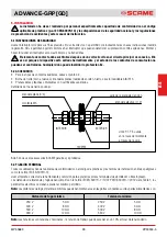 Preview for 39 page of Scame 16-32-63-125A Installation, Use And Maintenance Manual