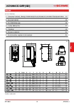 Preview for 43 page of Scame 16-32-63-125A Installation, Use And Maintenance Manual