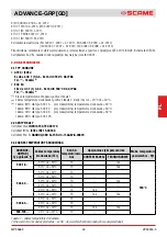 Preview for 45 page of Scame 16-32-63-125A Installation, Use And Maintenance Manual