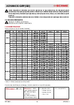 Preview for 46 page of Scame 16-32-63-125A Installation, Use And Maintenance Manual