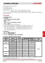 Preview for 55 page of Scame 16-32-63-125A Installation, Use And Maintenance Manual