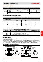 Preview for 57 page of Scame 16-32-63-125A Installation, Use And Maintenance Manual