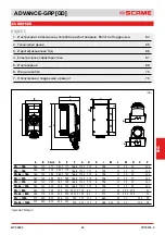 Preview for 63 page of Scame 16-32-63-125A Installation, Use And Maintenance Manual