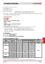 Preview for 65 page of Scame 16-32-63-125A Installation, Use And Maintenance Manual