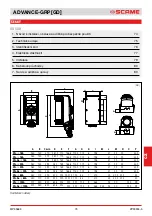 Preview for 73 page of Scame 16-32-63-125A Installation, Use And Maintenance Manual