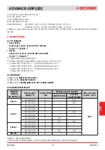 Preview for 75 page of Scame 16-32-63-125A Installation, Use And Maintenance Manual