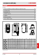 Preview for 83 page of Scame 16-32-63-125A Installation, Use And Maintenance Manual