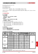 Preview for 85 page of Scame 16-32-63-125A Installation, Use And Maintenance Manual