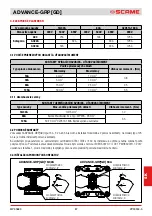 Preview for 87 page of Scame 16-32-63-125A Installation, Use And Maintenance Manual