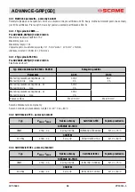 Preview for 88 page of Scame 16-32-63-125A Installation, Use And Maintenance Manual