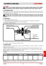 Preview for 89 page of Scame 16-32-63-125A Installation, Use And Maintenance Manual