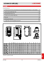 Preview for 93 page of Scame 16-32-63-125A Installation, Use And Maintenance Manual