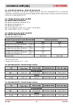 Preview for 98 page of Scame 16-32-63-125A Installation, Use And Maintenance Manual