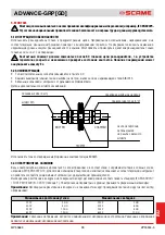 Preview for 99 page of Scame 16-32-63-125A Installation, Use And Maintenance Manual