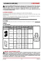 Preview for 100 page of Scame 16-32-63-125A Installation, Use And Maintenance Manual