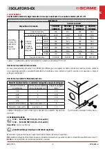 Preview for 5 page of Scame ISOLATORS-EX 20A Installation, Use And Maintenance Manual