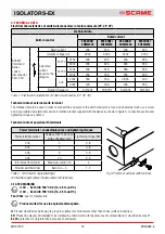 Preview for 12 page of Scame ISOLATORS-EX 20A Installation, Use And Maintenance Manual