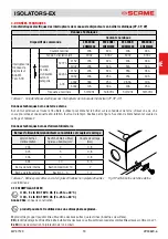 Preview for 19 page of Scame ISOLATORS-EX 20A Installation, Use And Maintenance Manual