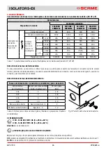 Preview for 26 page of Scame ISOLATORS-EX 20A Installation, Use And Maintenance Manual