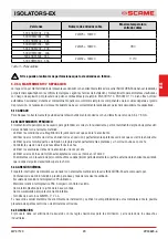 Preview for 29 page of Scame ISOLATORS-EX 20A Installation, Use And Maintenance Manual