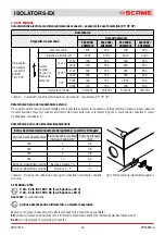 Preview for 40 page of Scame ISOLATORS-EX 20A Installation, Use And Maintenance Manual