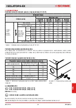 Preview for 61 page of Scame ISOLATORS-EX 20A Installation, Use And Maintenance Manual