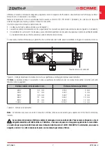 Предварительный просмотр 7 страницы Scame ZENITH-P 644.0200 Installation, Use And Maintenance Manual