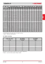 Предварительный просмотр 27 страницы Scame ZENITH-P 644.0200 Installation, Use And Maintenance Manual