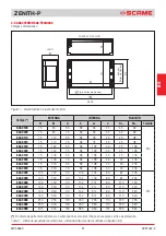 Предварительный просмотр 31 страницы Scame ZENITH-P 644.0200 Installation, Use And Maintenance Manual