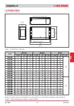 Предварительный просмотр 49 страницы Scame ZENITH-P 644.0200 Installation, Use And Maintenance Manual