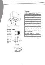 Preview for 6 page of SCAN domestic EMV 610 User Manual