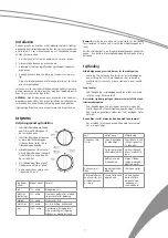 Preview for 7 page of SCAN domestic MIG 20 User Manual